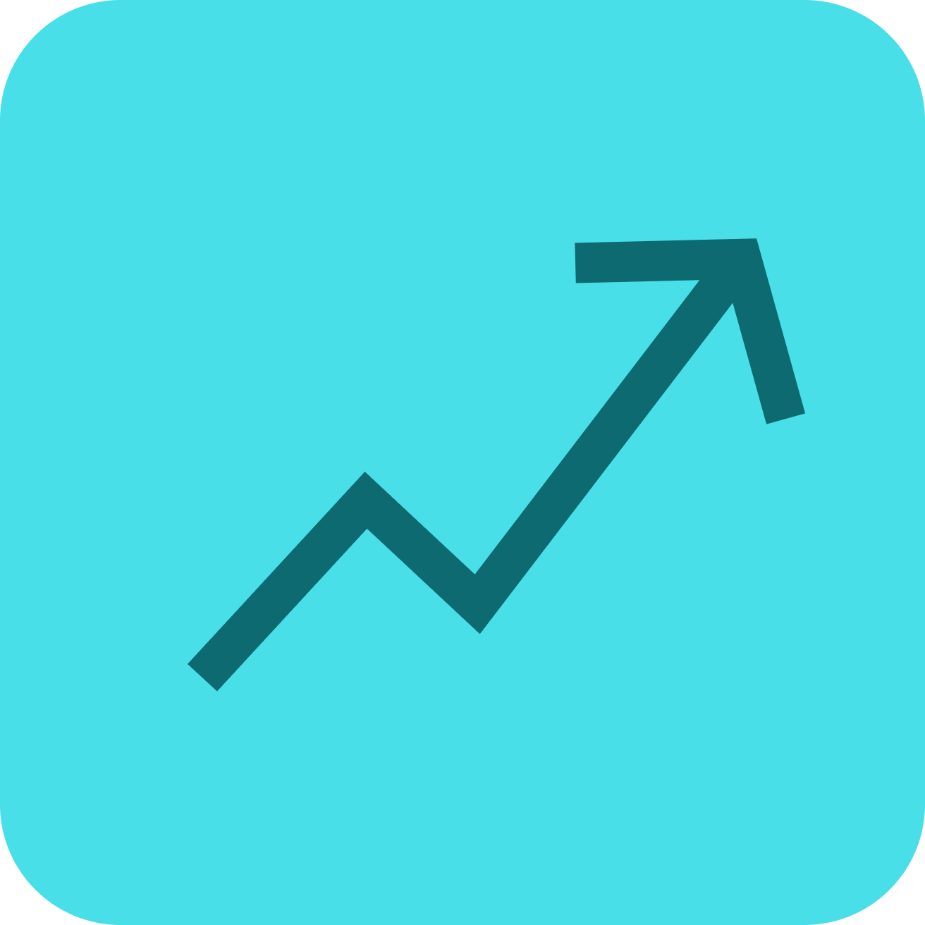 Cross More Effectively Win More Bids Grow Revenue With Product Finder Cross More Effectively Win More Bids Grow Revenue With Product Finder